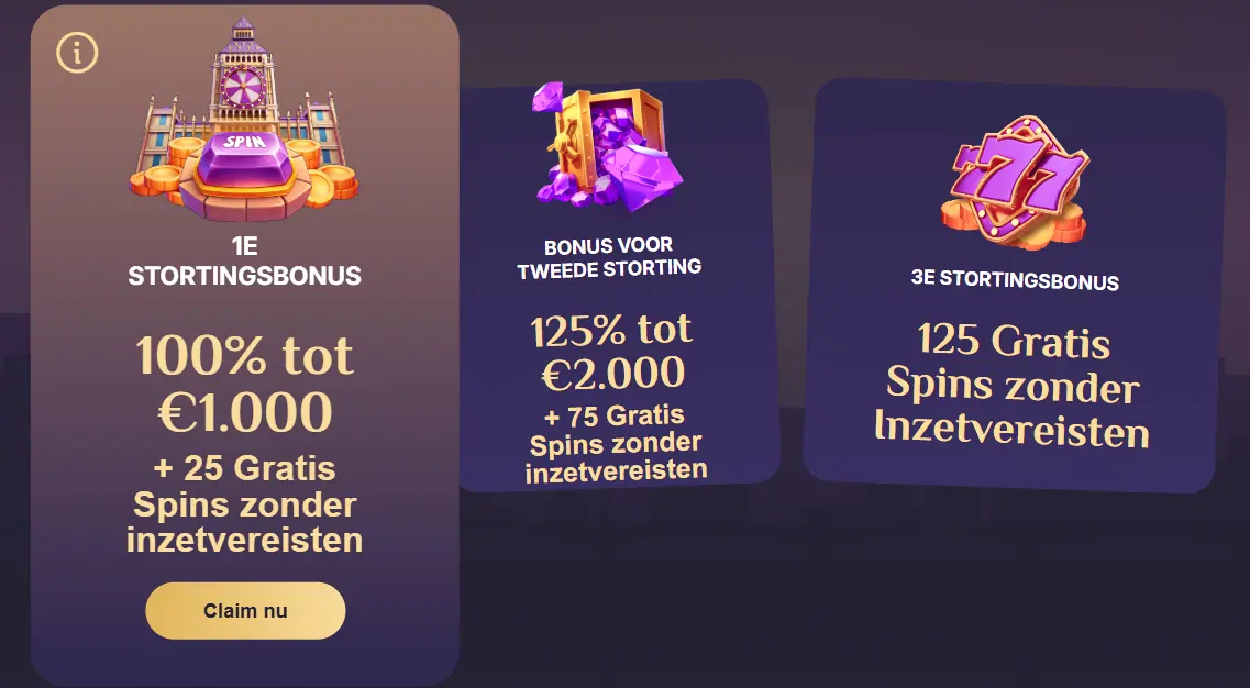 Bonussen en acties van Spinchester Casino